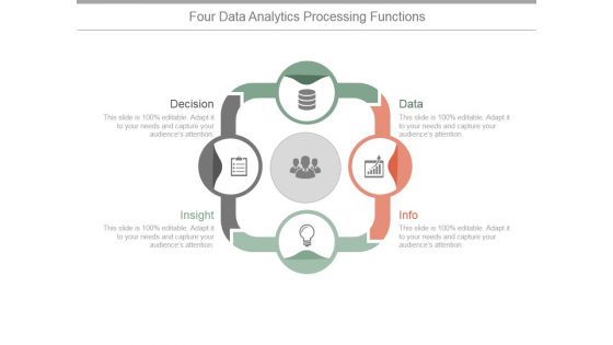 Four Data Analytics Processing Functions Ppt PowerPoint Presentation Example 2015