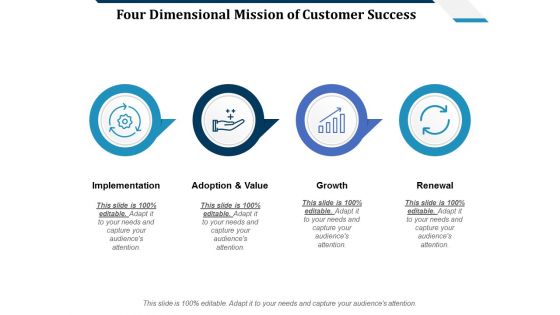 Four Dimensional Mission Of Customer Success Ppt PowerPoint Presentation Styles Graphics Design