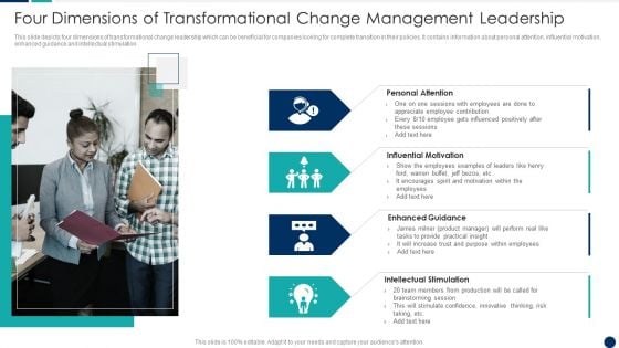 Four Dimensions Of Transformational Change Management Leadership Topics PDF