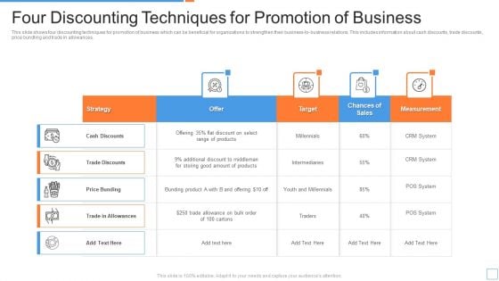 Four Discounting Techniques For Promotion Of Business Ppt PowerPoint Presentation Gallery Topics PDF