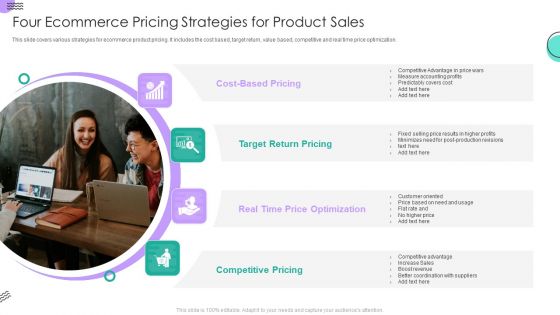 Four Ecommerce Pricing Strategies For Product Sales Sample PDF