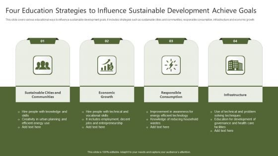 Four Education Strategies To Influence Sustainable Development Achieve Goals Infographics PDF
