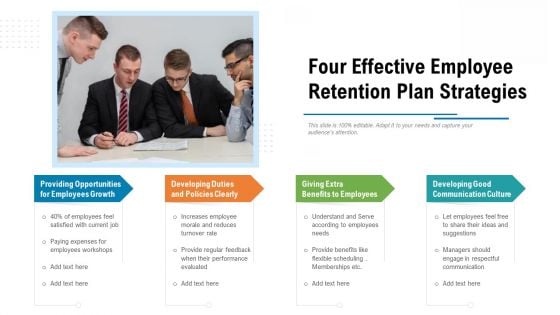 Four Effective Employee Retention Plan Strategies Ppt Summary Background Designs PDF