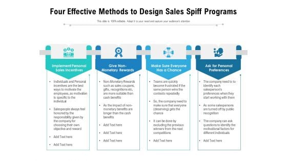 Four Effective Methods To Design Sales Spiff Programs Ppt PowerPoint Presentation Summary Brochure PDF Four Effective Methods To Design Sales Spiff Programs Ppt PowerPoint Presentation Summary Brochure PDF