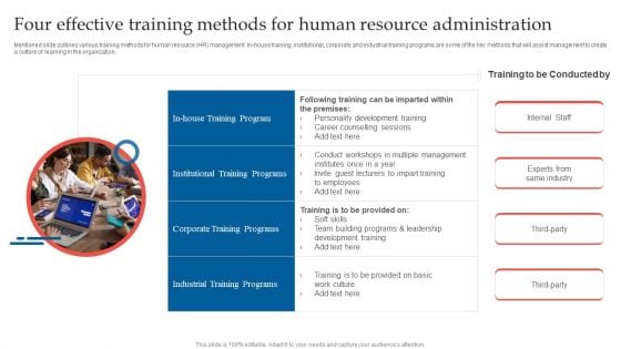 Four Effective Training Methods For Human Resource Administration Brochure PDF