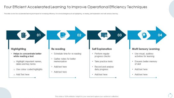 Four Efficient Accelerated Learning To Improve Operational Efficiency Techniques Introduction PDF