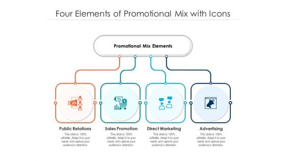 Four Elements Of Promotional Mix With Icons Ppt PowerPoint Presentation Gallery Background Images PDF