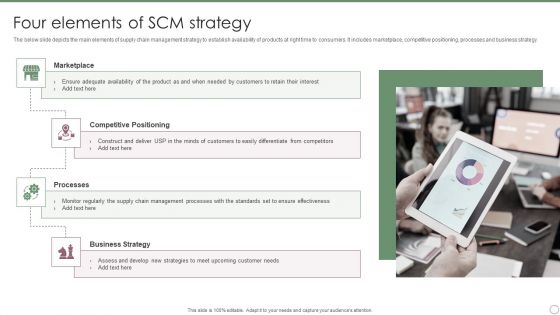 Four Elements Of SCM Strategy Ppt PowerPoint Presentation File Graphics Design PDF Four Elements Of SCM Strategy Ppt PowerPoint Presentation File Graphics Design PDF