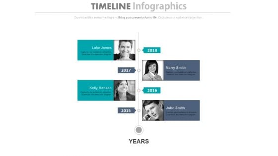 Four Employees Timeline Chart With Years Powerpoint Slides