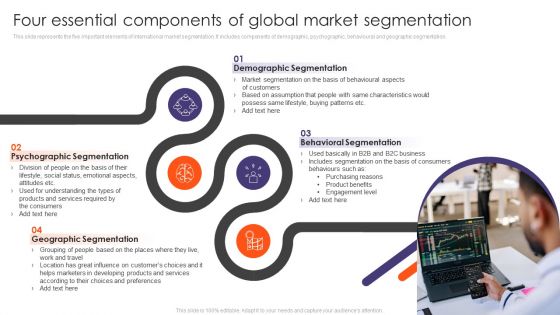 Four Essential Components Of Global Market Segmentation Ppt Summary Graphics Pictures PDF