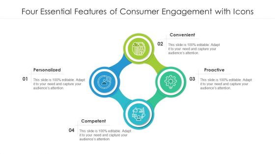 Four Essential Features Of Consumer Engagement With Icons Ppt PowerPoint Presentation File Infographics PDF