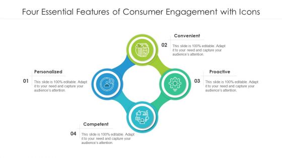 Four Essential Features Of Consumer Engagement With Icons Ppt PowerPoint Presentation File Infographics PDF Four Essential Features Of Consumer Engagement With Icons Ppt PowerPoint Presentation File Infographics PDF