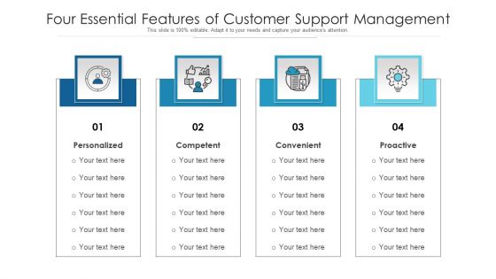 Four Essential Features Of Customer Support Management Ppt PowerPoint Presentation Gallery Skills PDF