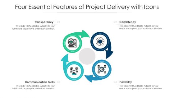 Four Essential Features Of Project Delivery With Icons Ppt PowerPoint Presentation File Clipart Images PDF