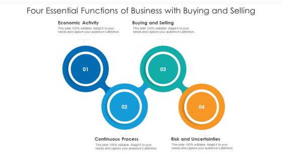 Four Essential Functions Of Business With Buying And Selling Ppt PowerPoint Presentation Gallery Clipart PDF