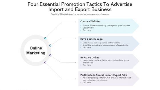 four essential promotion tactics to advertise import and export business ppt powerpoint presentation infographics slide download pdf