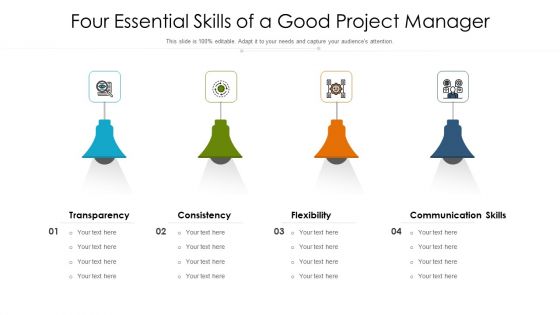 Four Essential Skills Of A Good Project Manager Ppt PowerPoint Presentation File Images PDF