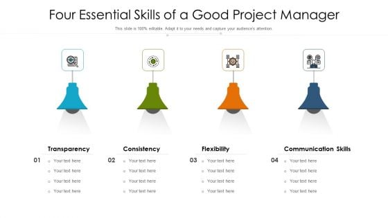 Four Essential Skills Of A Good Project Manager Ppt PowerPoint Presentation File Images PDF