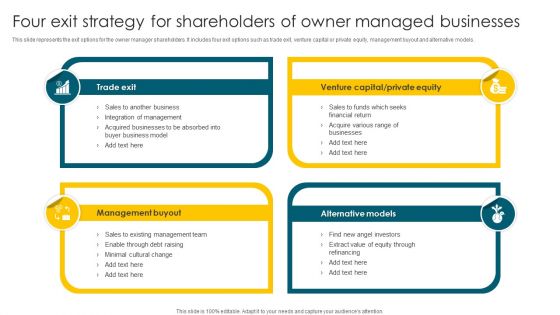 Four Exit Strategy For Shareholders Of Owner Managed Businesses Ppt Model Inspiration PDF