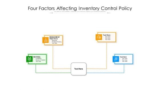 Four Factors Affecting Inventory Control Policy Ppt PowerPoint Presentation Gallery Deck PDF