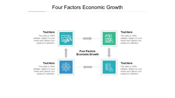 Four Factors Economic Growth Ppt PowerPoint Presentation File Elements Cpb Pdf