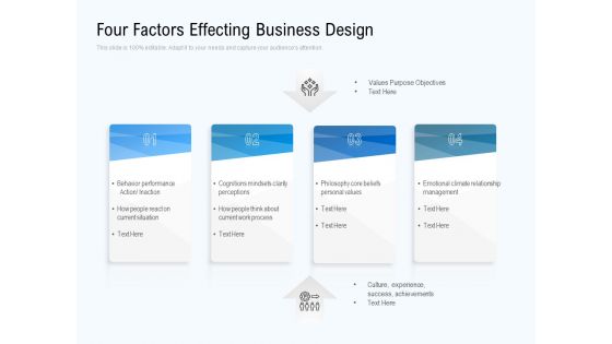 Four Factors Effecting Business Design Ppt PowerPoint Presentation Gallery Guide PDF