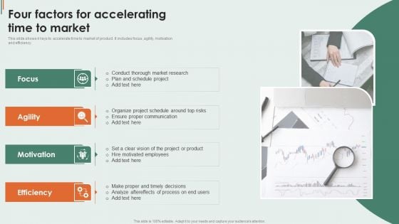 Four Factors For Accelerating Time To Market Ideas PDF