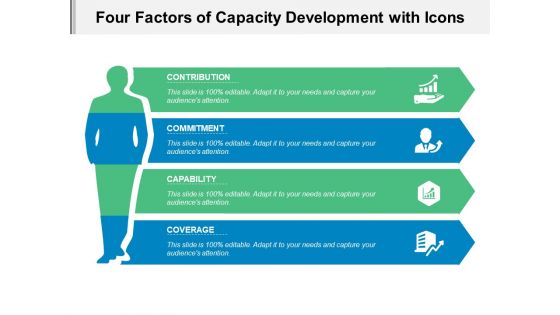 Four Factors Of Capacity Development With Icons Ppt PowerPoint Presentation Layouts Microsoft PDF