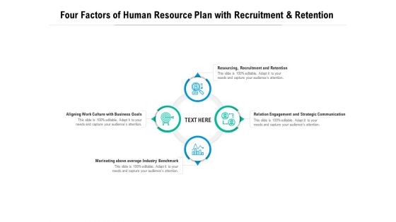 Four Factors Of Human Resource Plan With Recruitment And Retention Ppt PowerPoint Presentation Model Show