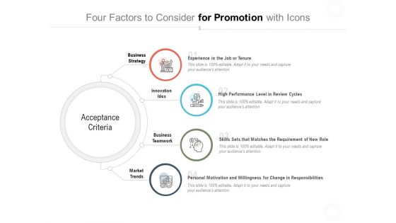 Four Factors To Consider For Promotion With Icons Ppt PowerPoint Presentation Styles Background