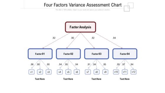 Four Factors Variance Assessment Chart Ppt PowerPoint Presentation Gallery Background Image PDF Four Factors Variance Assessment Chart Ppt PowerPoint Presentation Gallery Background Image PDF