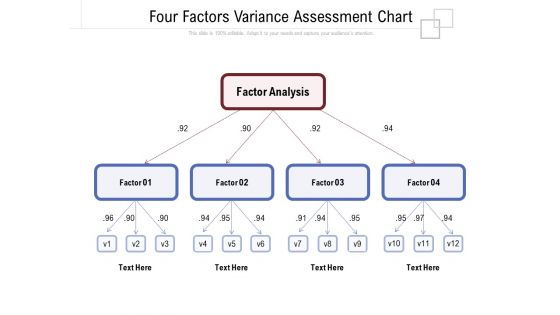 Four Factors Variance Assessment Chart Ppt PowerPoint Presentation Gallery Background Image PDF