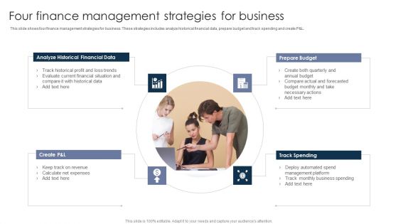 Four Finance Management Strategies For Business Demonstration PDF