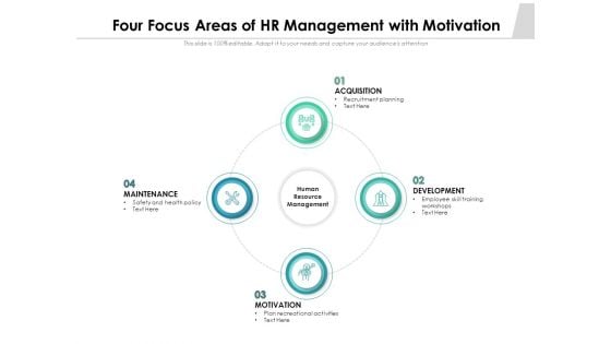 Four Focus Areas Of HR Management With Motivation Ppt PowerPoint Presentation Outline Template PDF