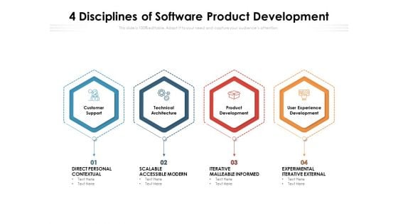 Four Focus Areas Of Technology Product Design Ppt PowerPoint Presentation Layouts Design Ideas PDF