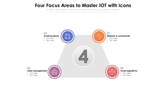 Four Focus Areas To Master Iot With Icons Ppt PowerPoint Presentation Outline Graphic Tips PDF