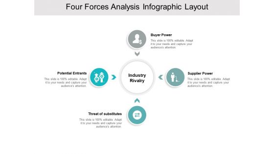 Four Forces Analysis Infographic Layout Ppt PowerPoint Presentation Gallery Vector