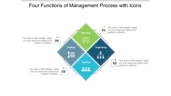 Four Functions Of Management Process With Icons Ppt PowerPoint Presentation Slides Background Image