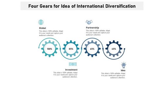 Four Gears For Idea Of International Diversification Ppt PowerPoint Presentation Styles Design Templates PDF