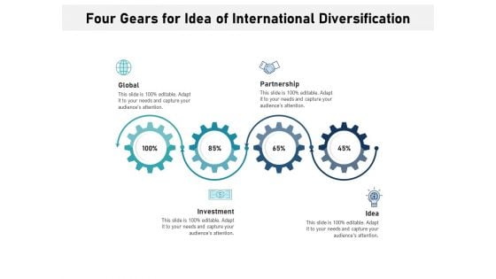 Four Gears For Idea Of International Diversification Ppt PowerPoint Presentation Styles Design Templates PDF Four Gears For Idea Of International Diversification Ppt PowerPoint Presentation Styles Design Templates PDF