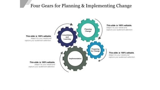 Four Gears For Planning And Implementing Change Ppt PowerPoint Presentation Infographics Master Slide