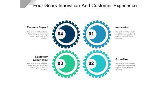 Four Gears Innovation And Customer Experience Ppt PowerPoint Presentation Portfolio Clipart Images