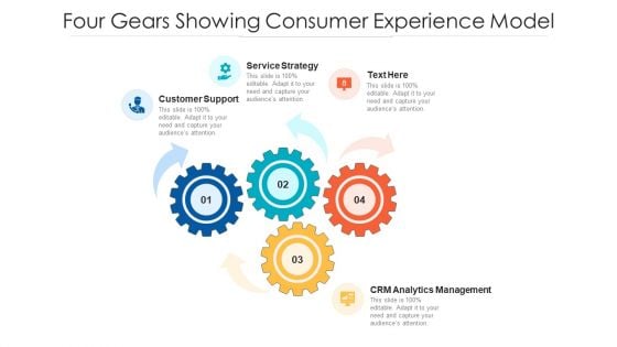 Four Gears Showing Consumer Experience Model Ppt PowerPoint Presentation File Clipart Images PDF