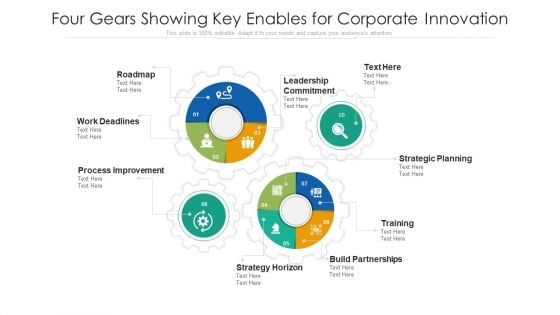 Four Gears Showing Key Enables For Corporate Innovation Ppt PowerPoint Presentation File Rules PDF