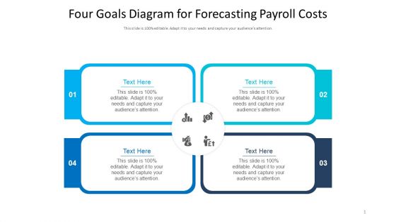 Four Goals Diagram For Forecasting Payroll Costs Ppt PowerPoint Presentation Layouts Brochure PDF