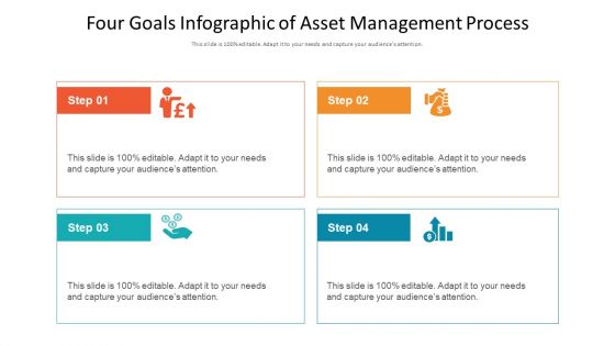Four Goals Infographic Of Asset Management Process Ppt PowerPoint Presentation Styles Clipart PDF