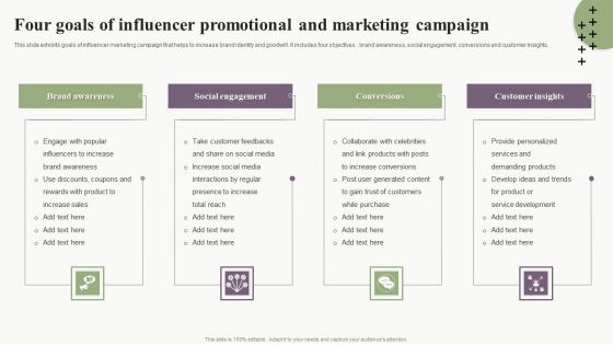 Four Goals Of Influencer Promotional And Marketing Campaign Inspiration PDF