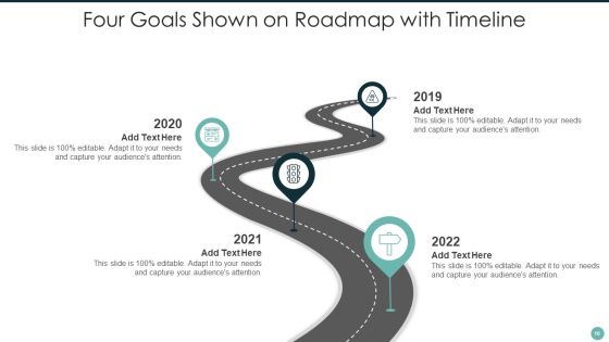 Four Goals Ppt PowerPoint Presentation Complete With Slides Slide10