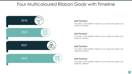 Four Goals Ppt PowerPoint Presentation Complete With Slides Slide12