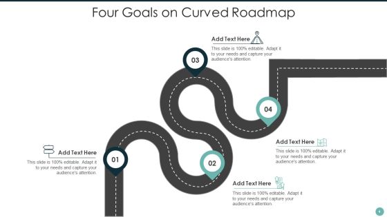 Four Goals Ppt PowerPoint Presentation Complete With Slides Slide04